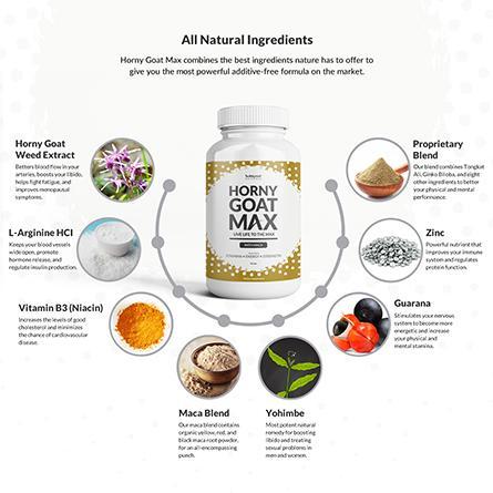 best supplements for libido